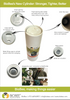 Biobee cylinder